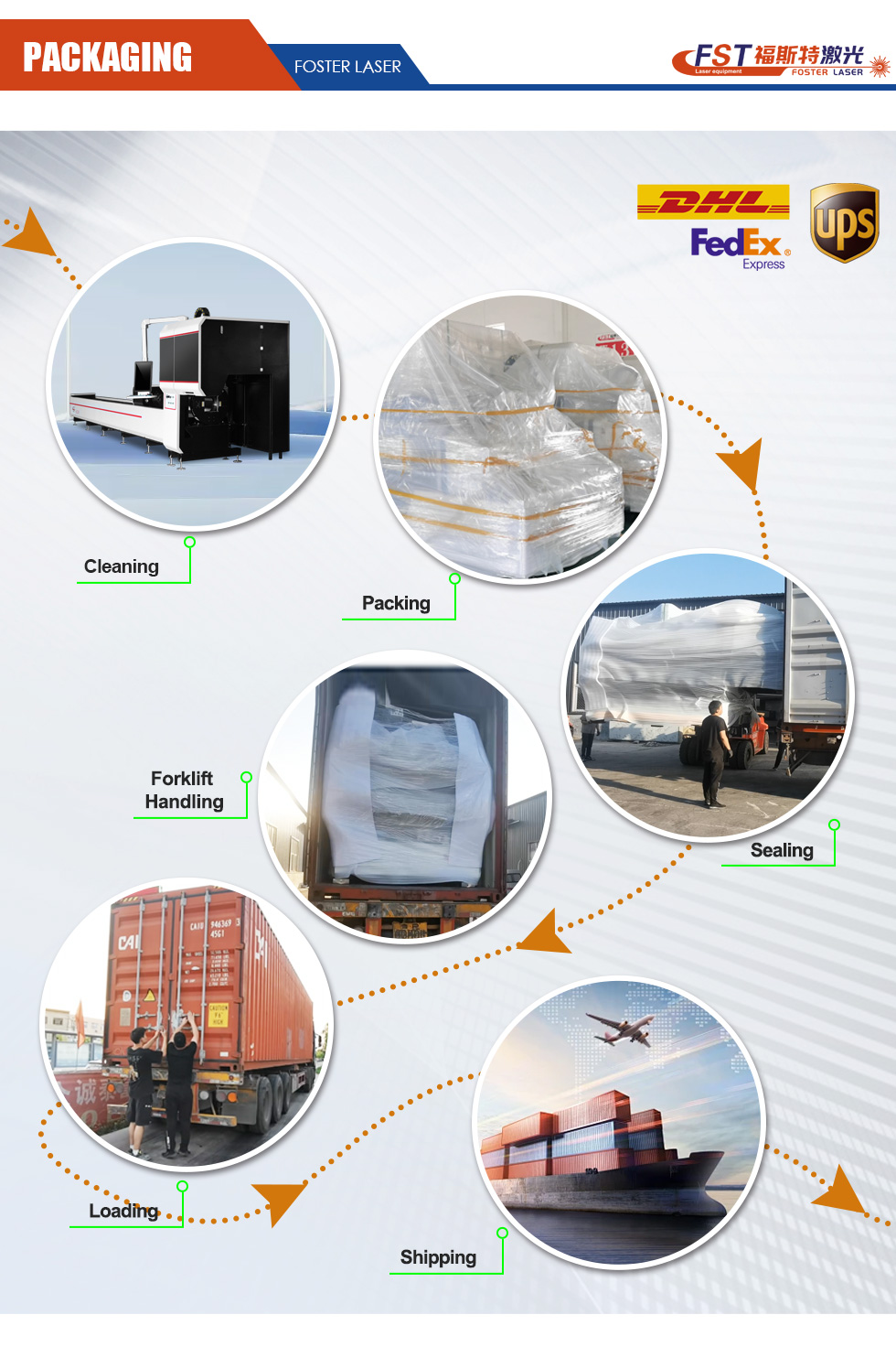 FST-6024T Fiber Laser Tube Cutting Machine Packaging