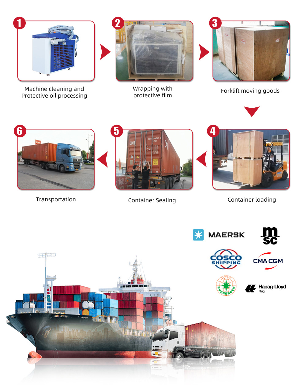 pulse laser cleaning machine