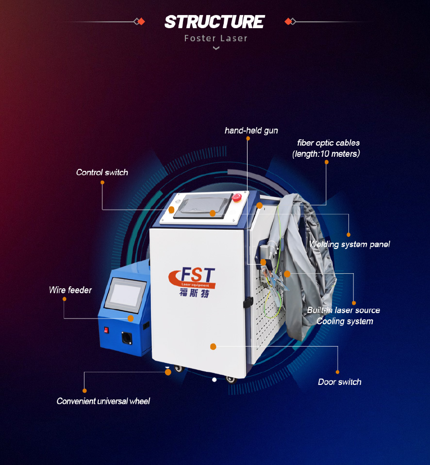 4 in 1 fiber laser welding machine