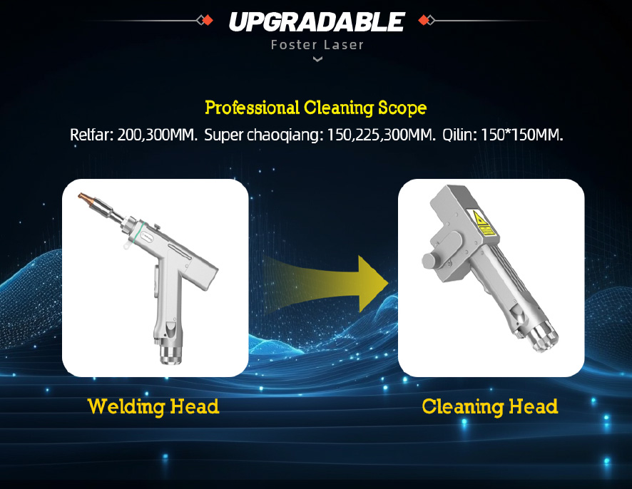 4 in 1 fiber laser welding machine