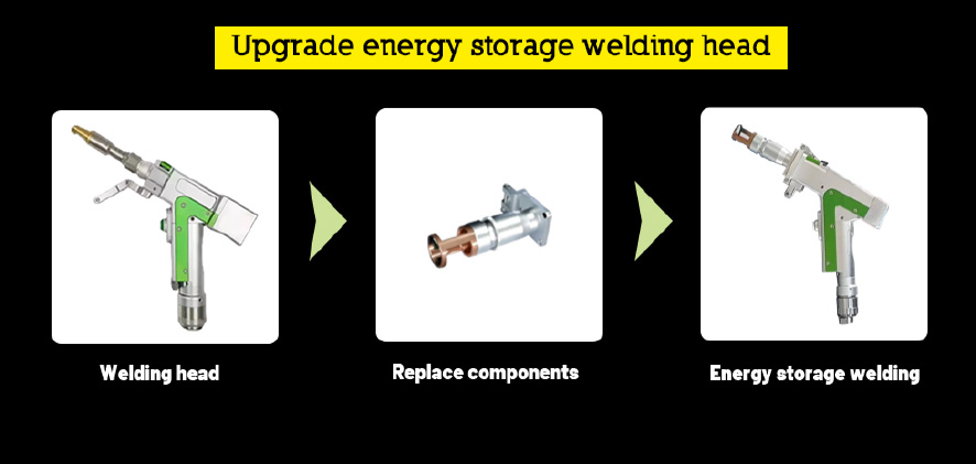 4 in 1 fiber laser welding machine