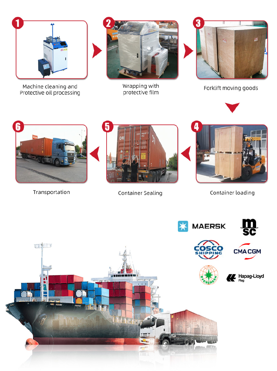 4 in 1 fiber laser welding machine