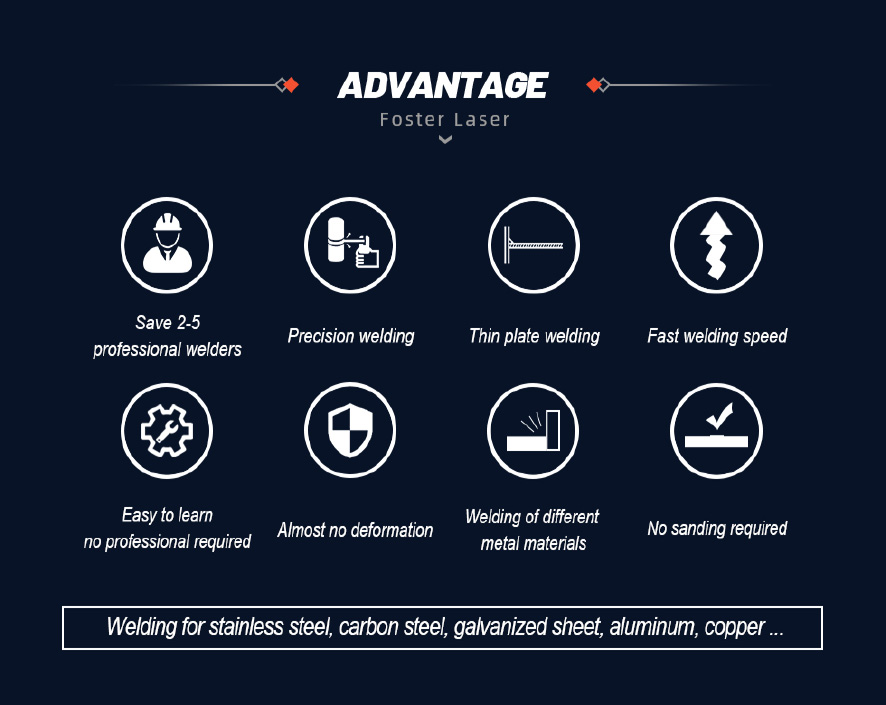 4 in 1 fiber laser welding machine