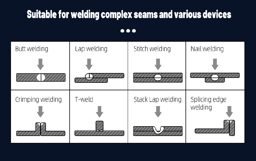 4 in 1 fiber laser welding machine