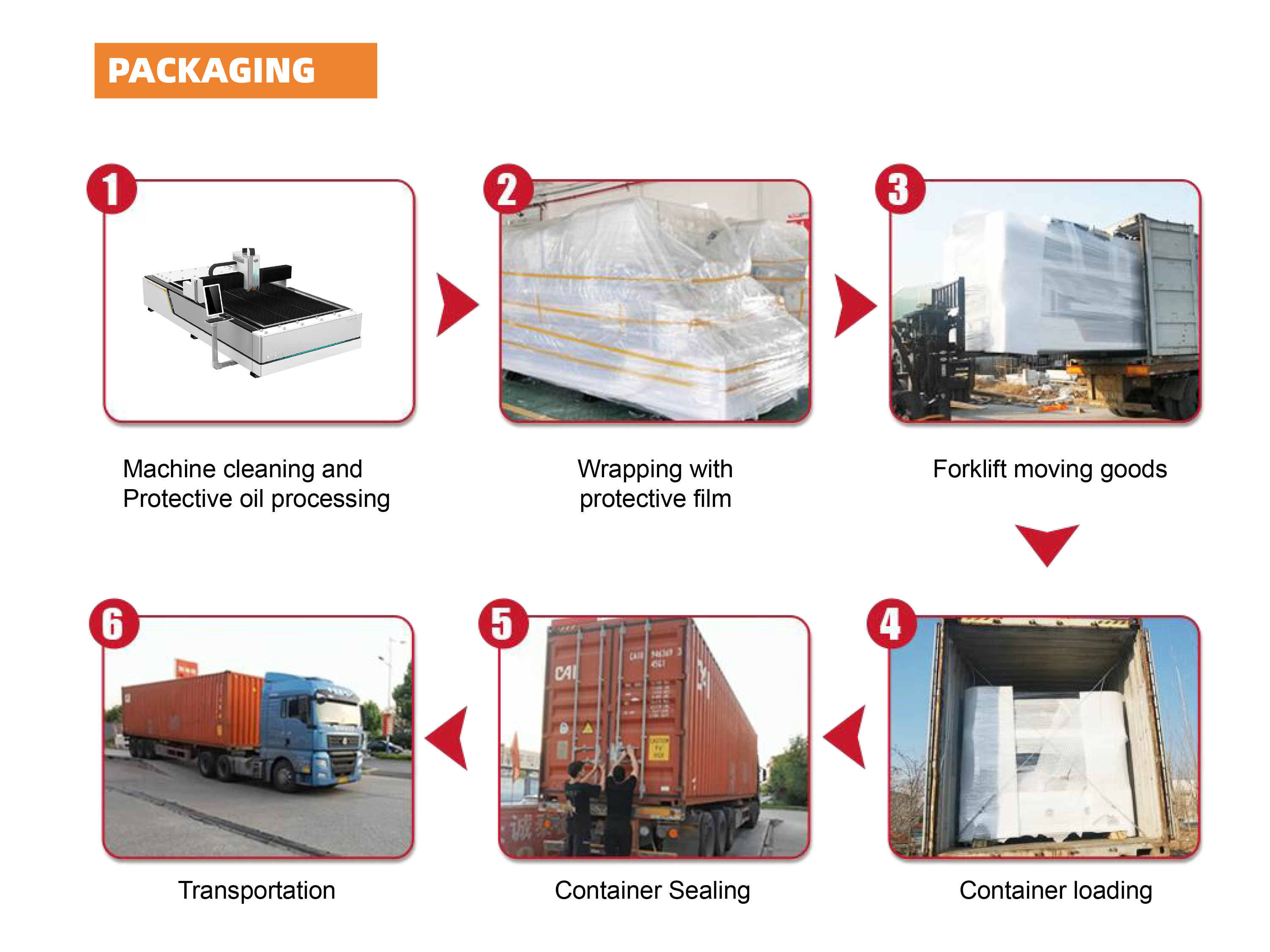 4020 fiber laser cutting machine