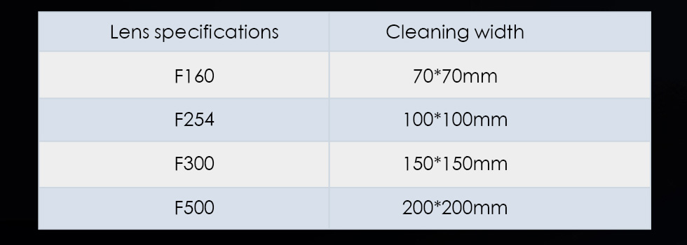 pulse laser cleaning machine