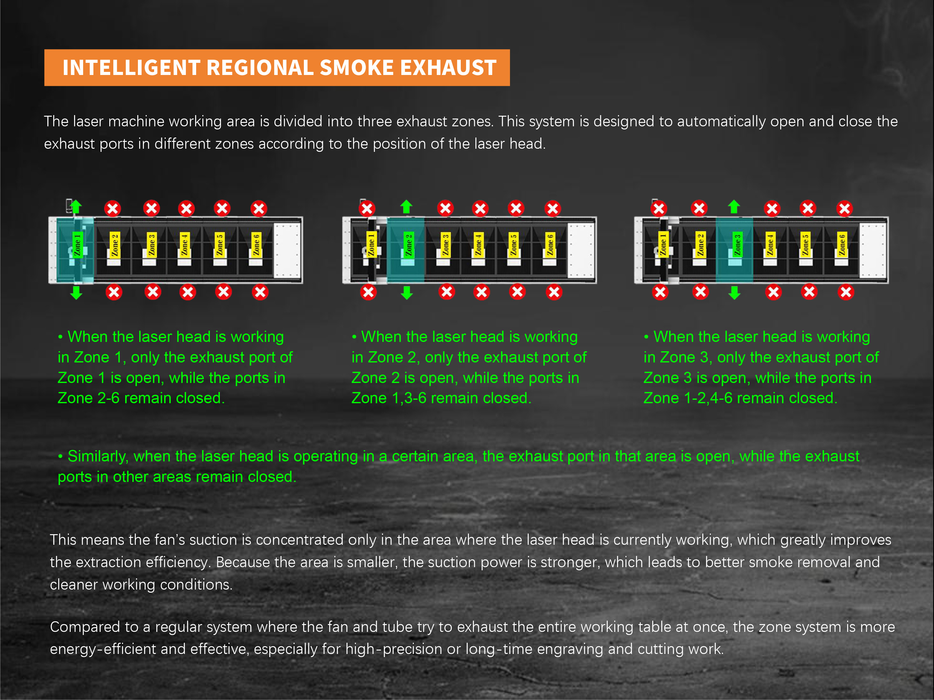 6015 fiber laser cutting machine