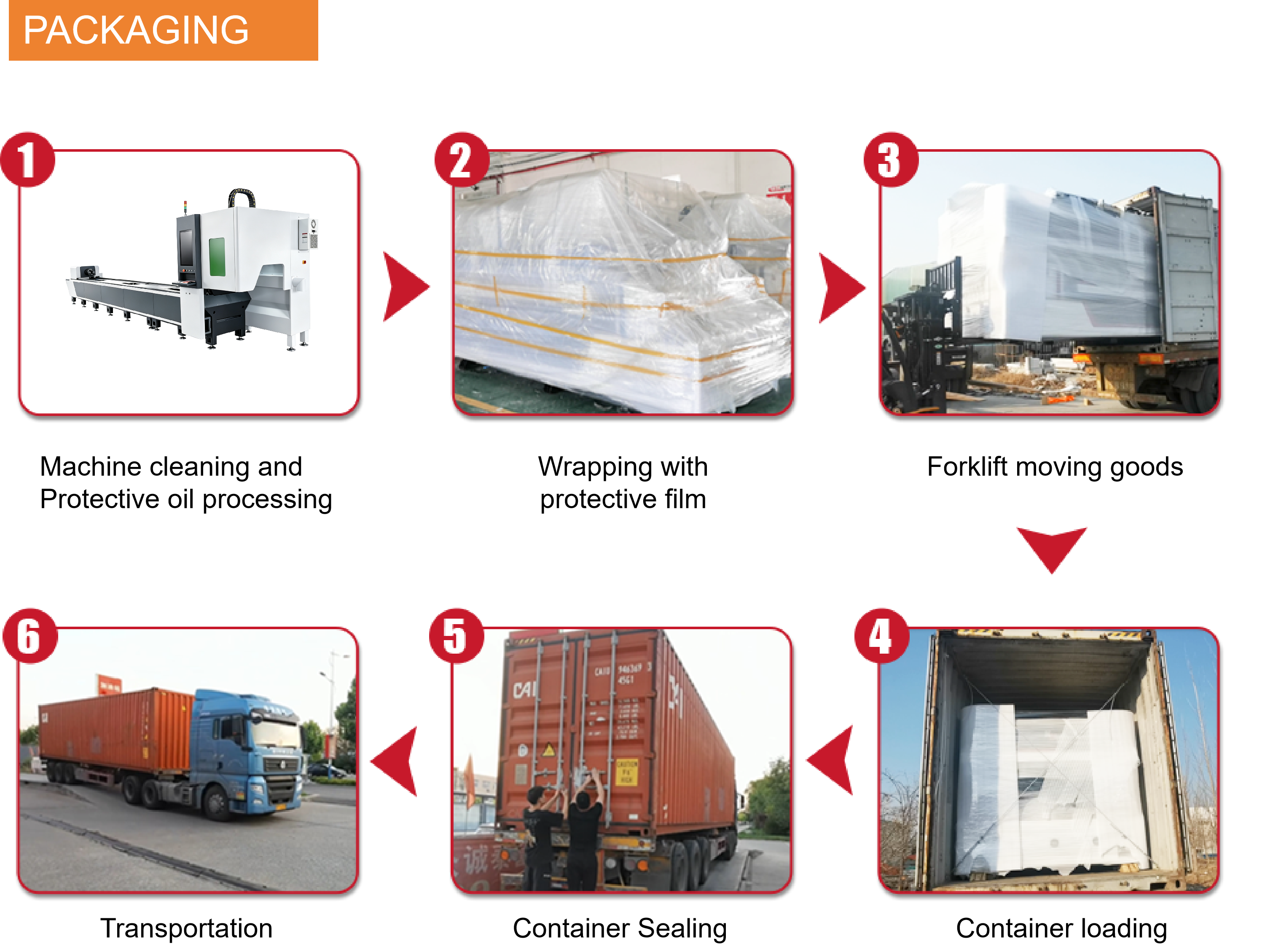 6024 High Platform laser cutting machine_13