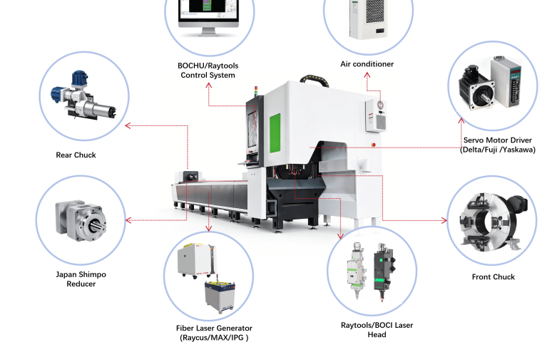 6024 High Platform laser cutting machine_2
