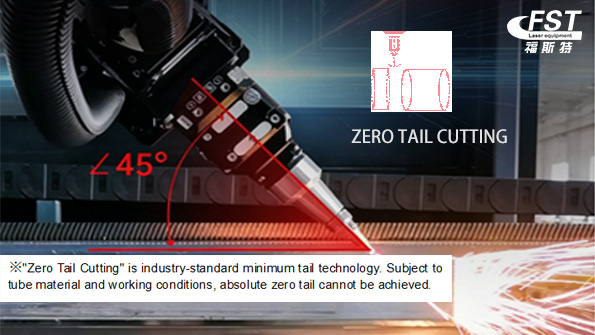 An Efficient Material-Saving Technology in the Laser Tube Cutting Industry1