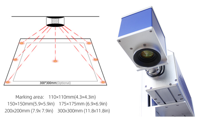 FIELD LENS