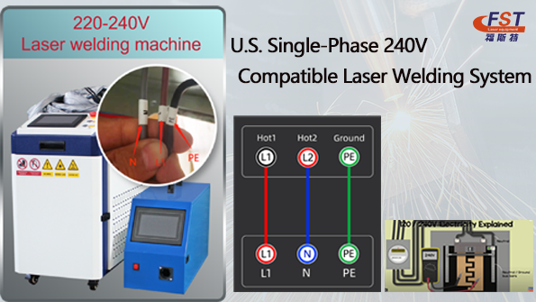 Laser Welding Machine Designed for the U.S. 240V Power Grid