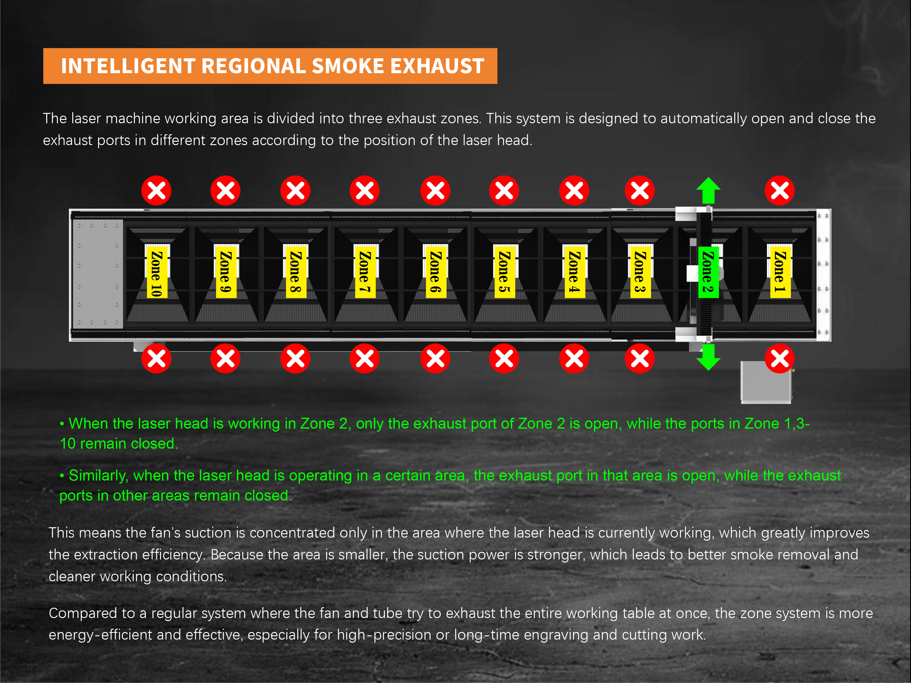 fiber laser cutting machine