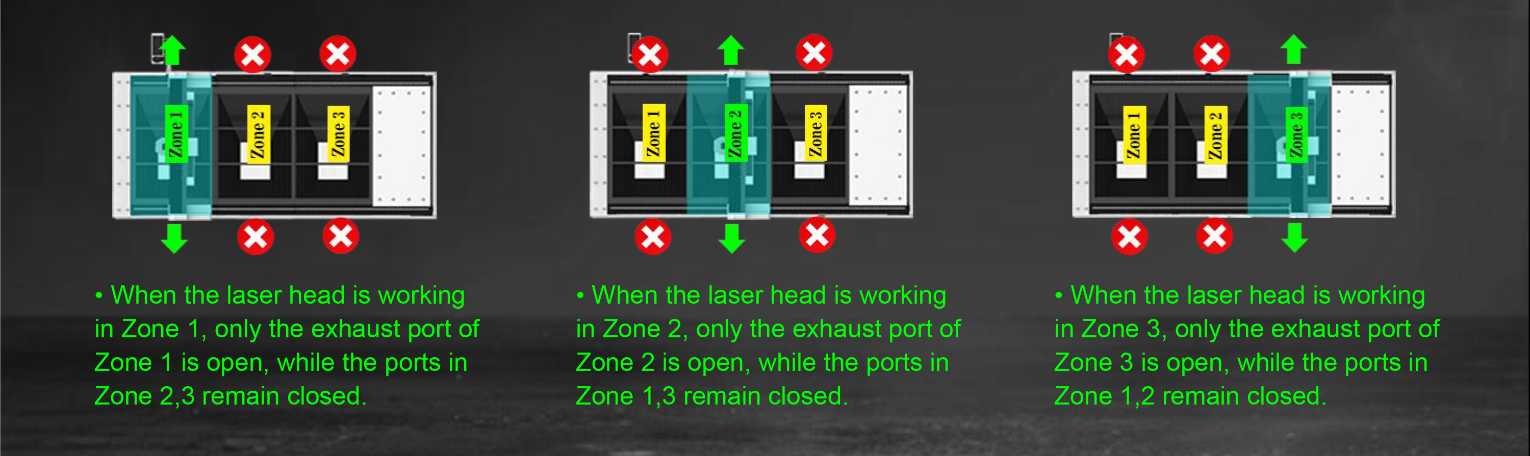 fiber laser cutting machine