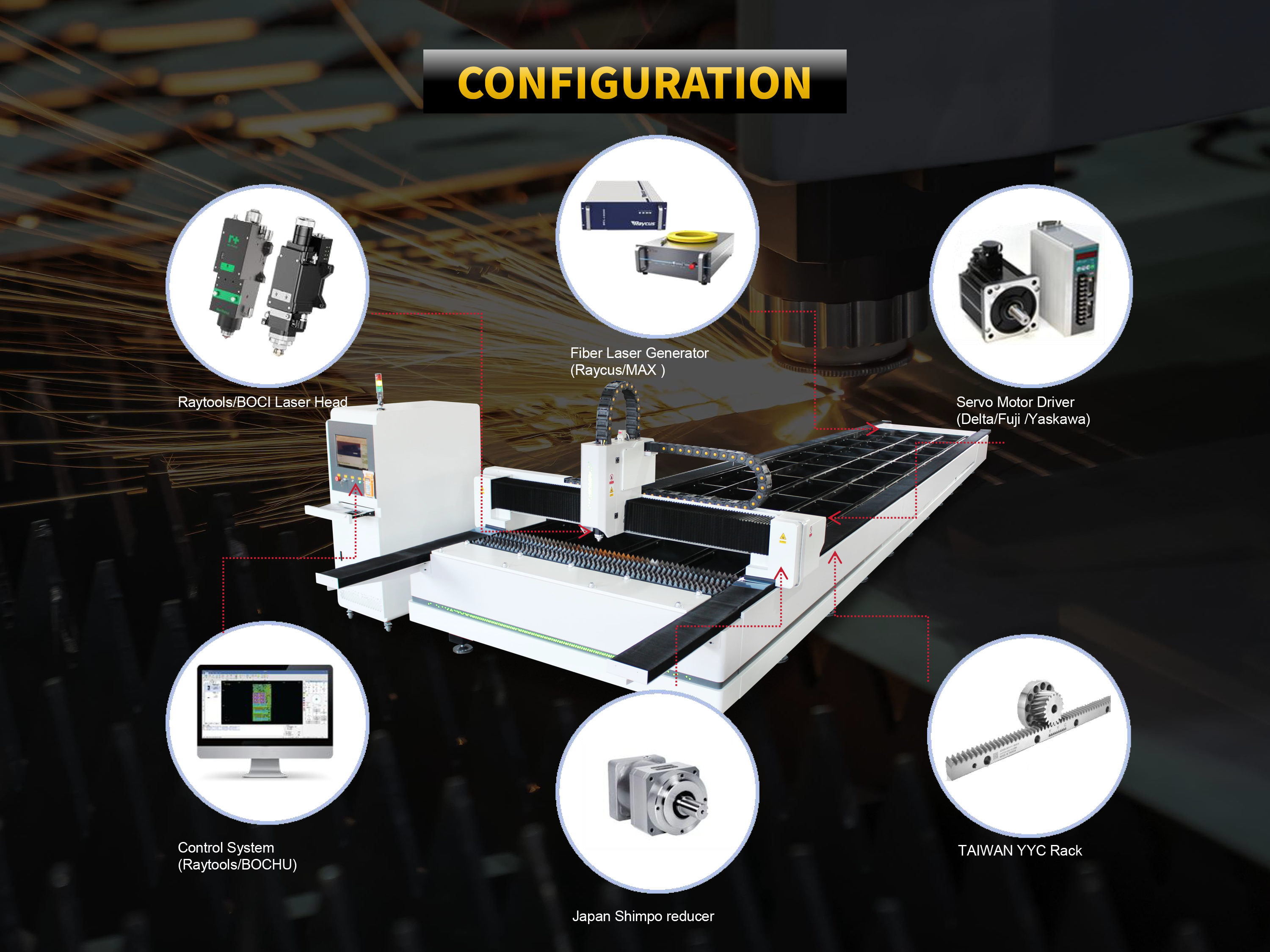 fiber laser cutting machine