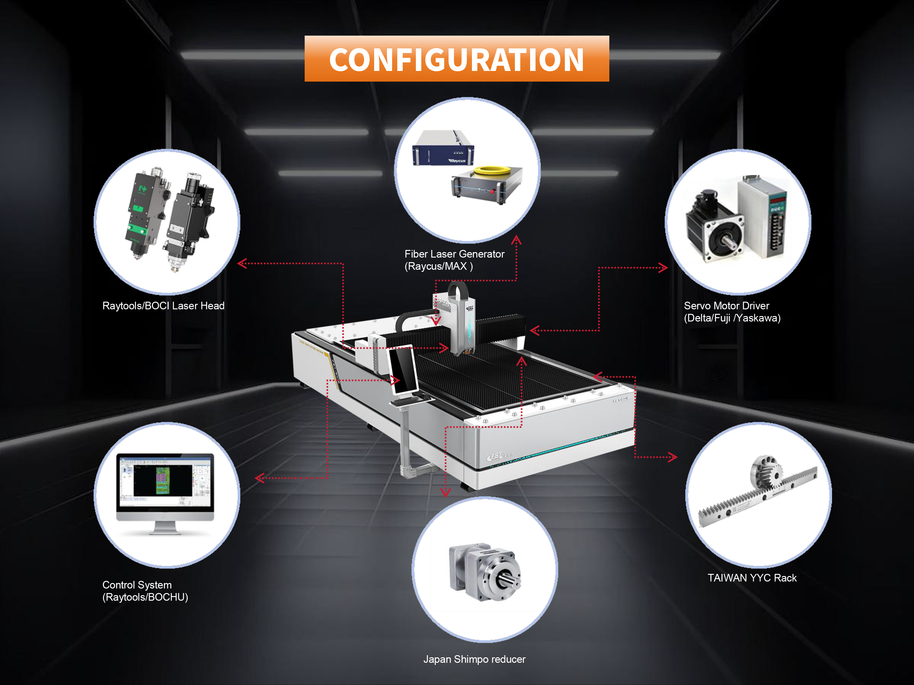 fiber laser cutting machine