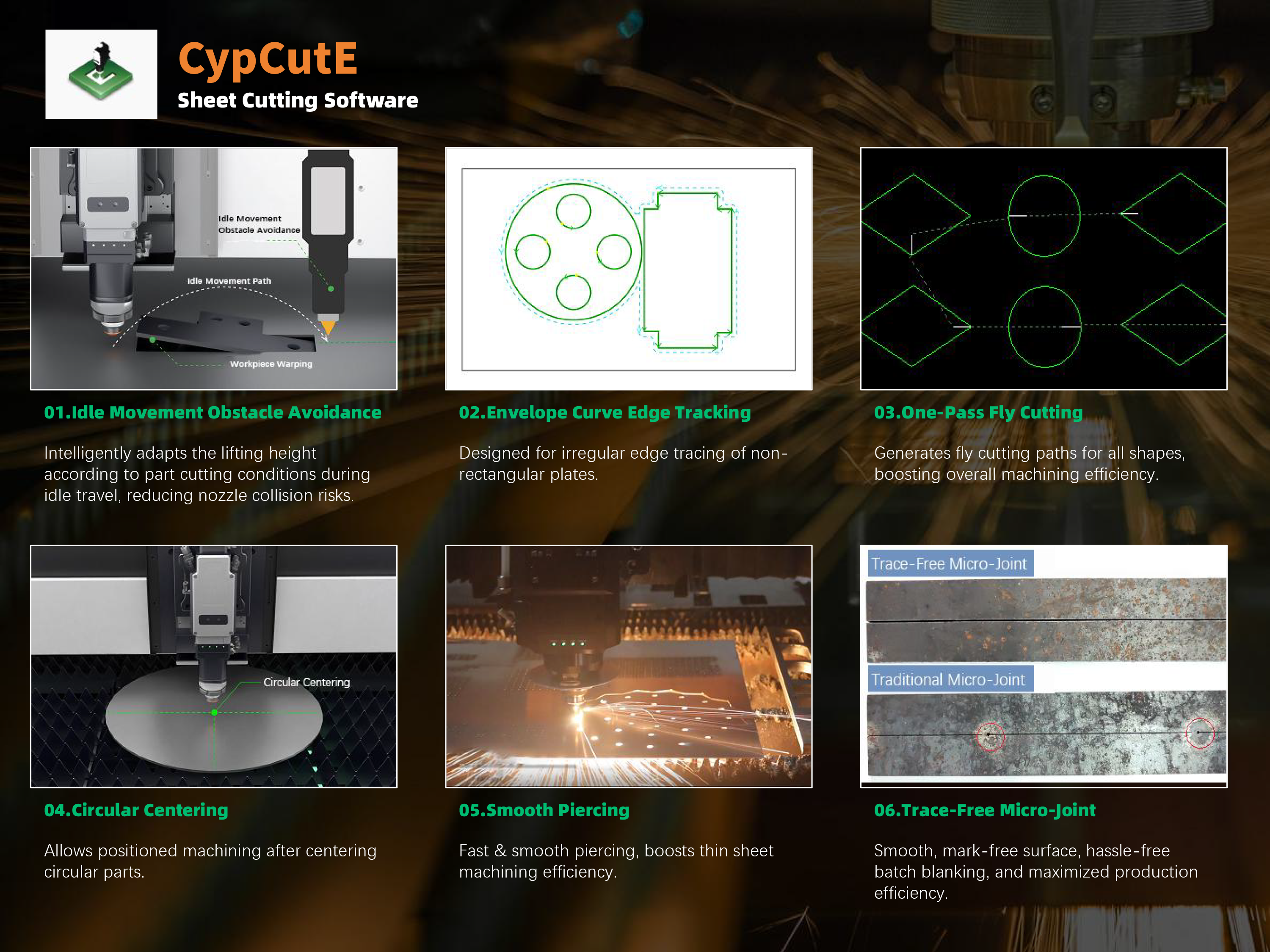 fiber laser cutting machine