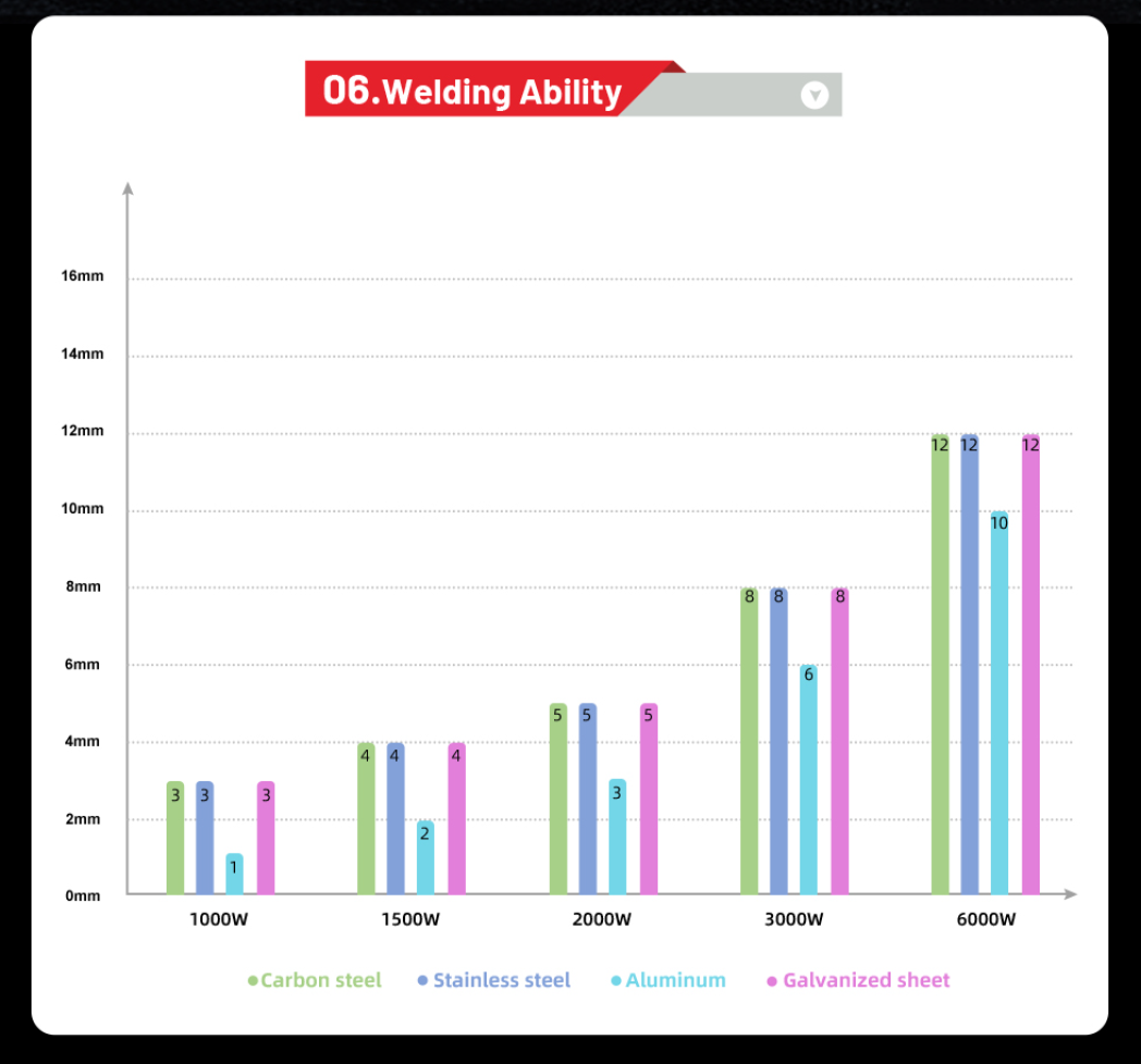 laser welding machine21