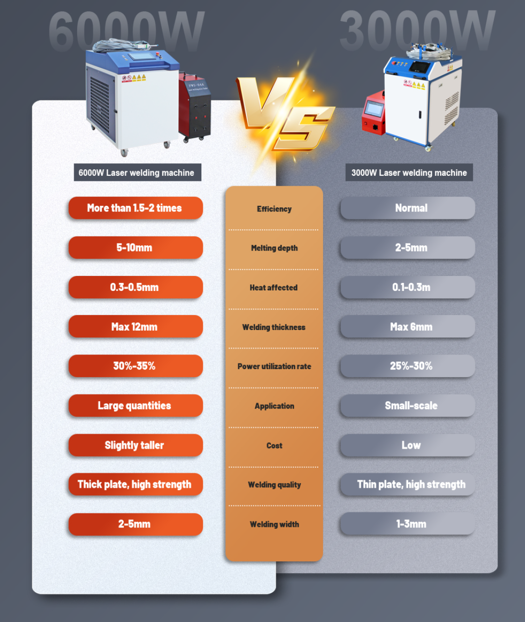 laser welding machine22