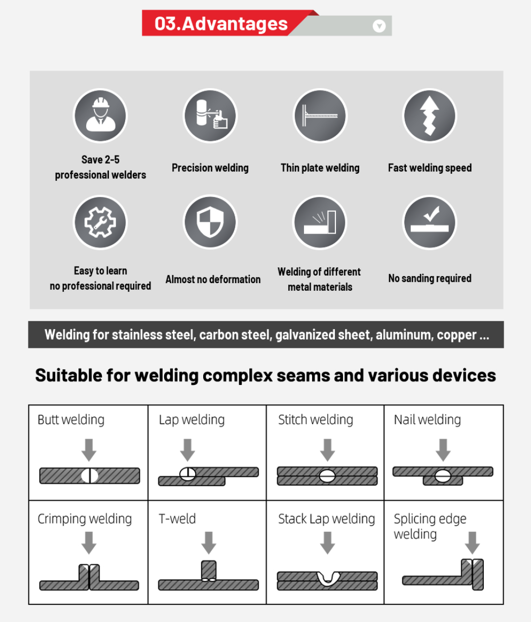 laser welding machine